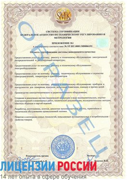 Образец сертификата соответствия (приложение) Тобольск Сертификат ISO 50001